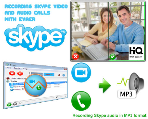 Evaer Video Recorder For Skype v1.2.0.19 Incl. Keygen-CzW