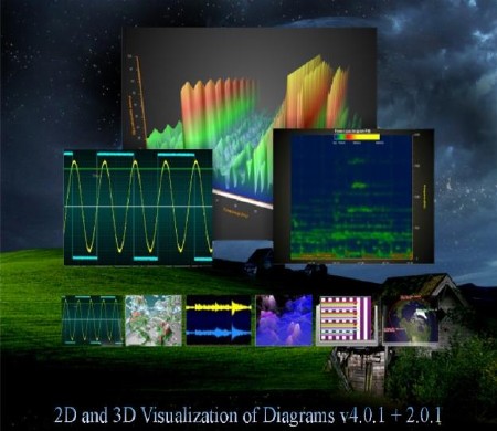 2D and 3D Visualization of Diagrams v4.0.1 + 2.0.1