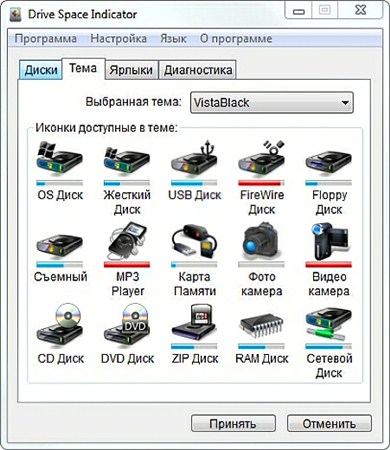 Drive Space Indicator 5.3.7.6 Rus Portable
