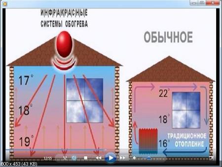 Видеокурс "Отопление дома своими руками"(2011)